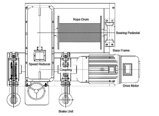 3 Ton 5Ton 10Ton 15 Ton 16Ton Wire Rope Hoist Winch Untuk Kapal