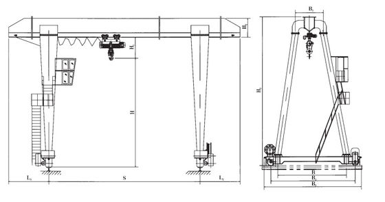 10-40m Rentang Mobile Hoist Crane Single Girder Ban 10 Ton Gantry Crane